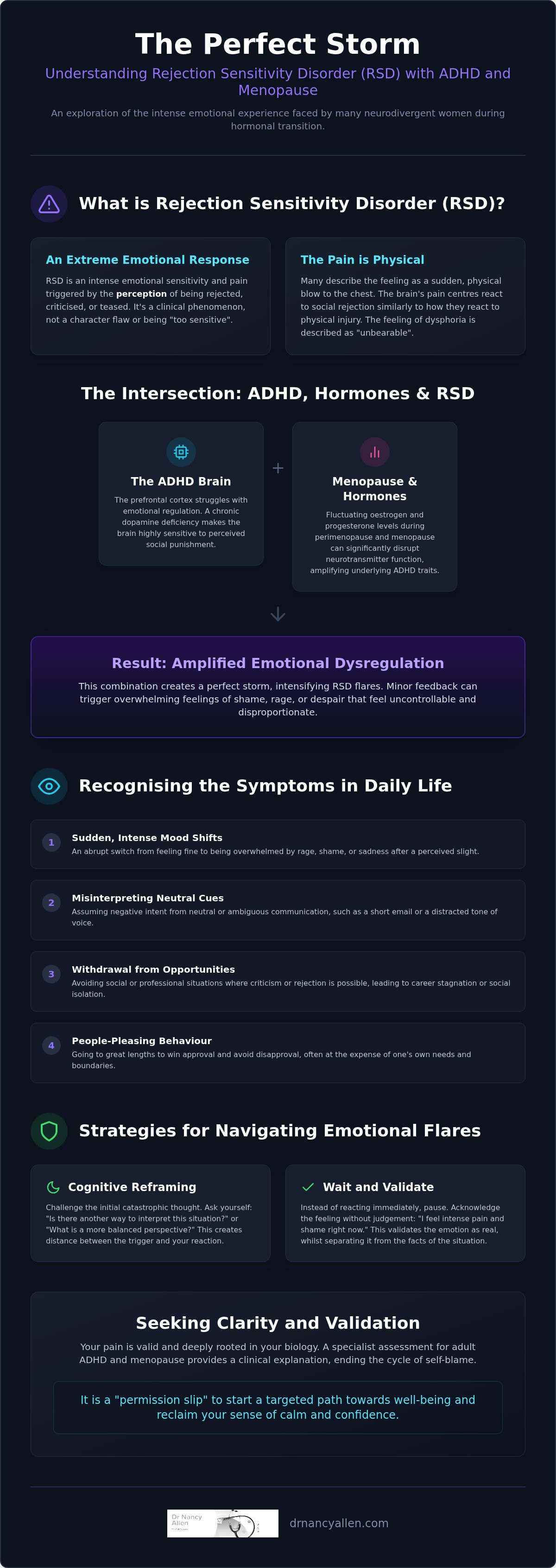 Emotional dysregulation adhd menopause
