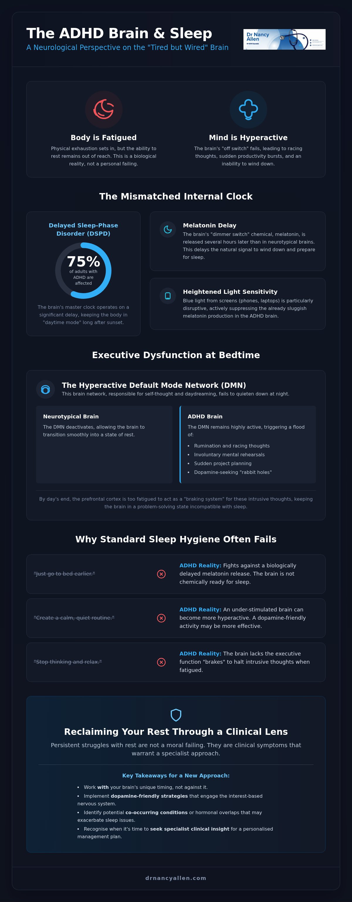 Why the adhd brain struggles to sleep