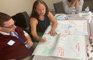 two people writing on a piece of flip chart paper with colorful markers
