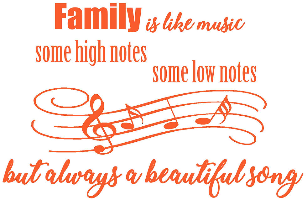 Thumbnail: Family is Like Music