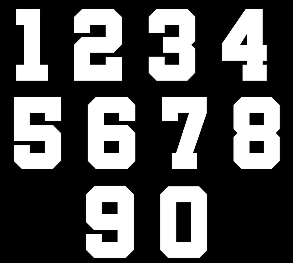 Thumbnail: Vinyl Number Decal Sticker - 1 x Number supplied per order, 0-9