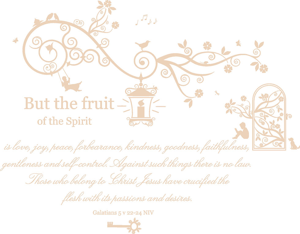 Thumbnail: Galatians 5 v 22, Bible Verse Quote