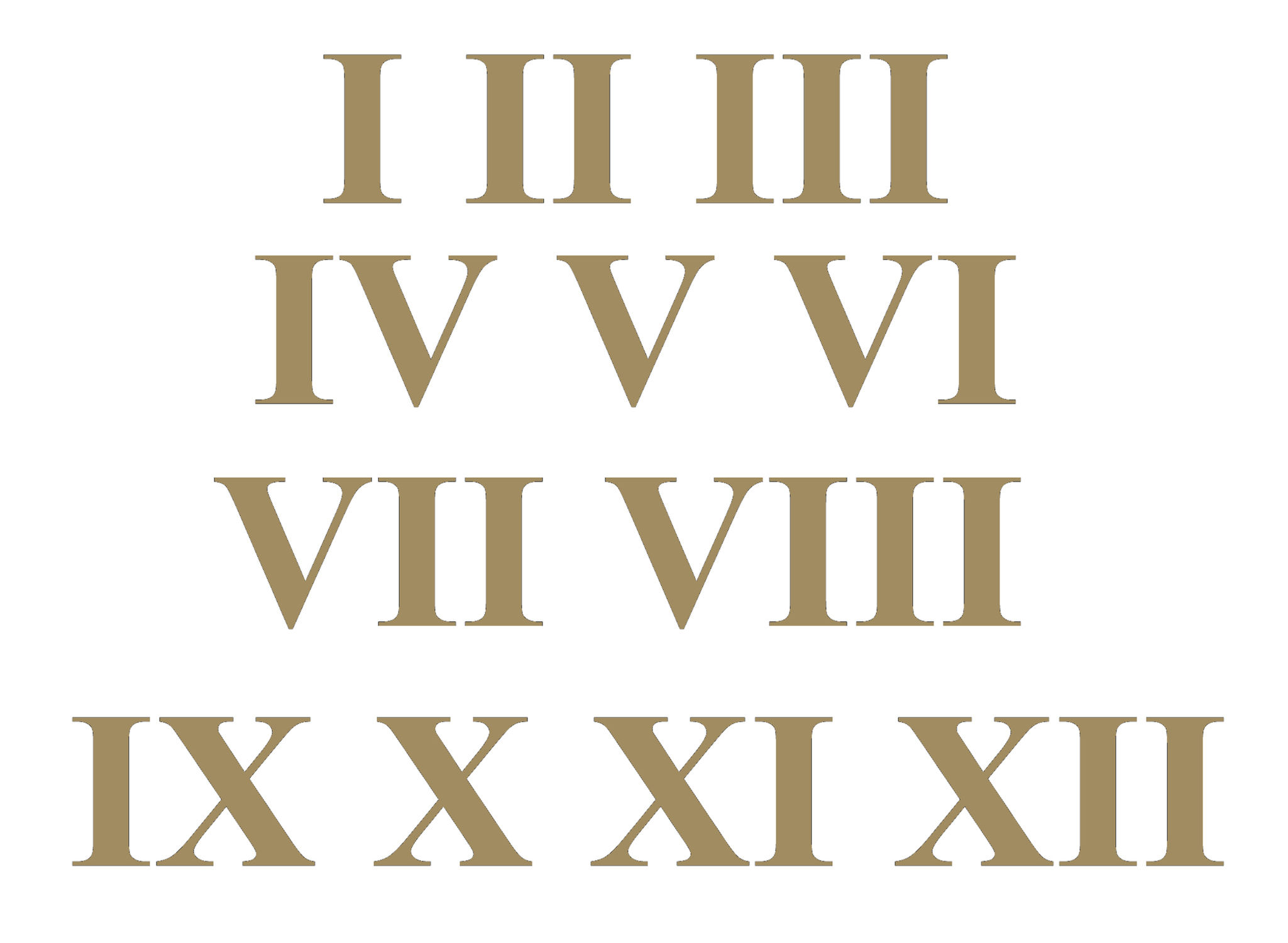 Vinyl Roman Numeral Number Decal Sticker - 1 x Numeral supplied per order, 1-12