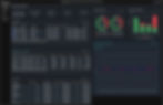Example of how the Performance Controlling solution will look like in SimCorp.