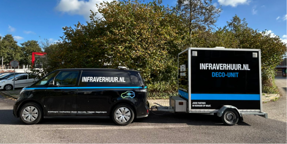 Deco-unit / Vervuilde grond