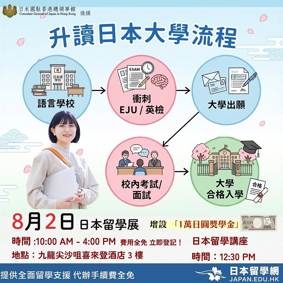 日本升大學 5 大步驟懶人包