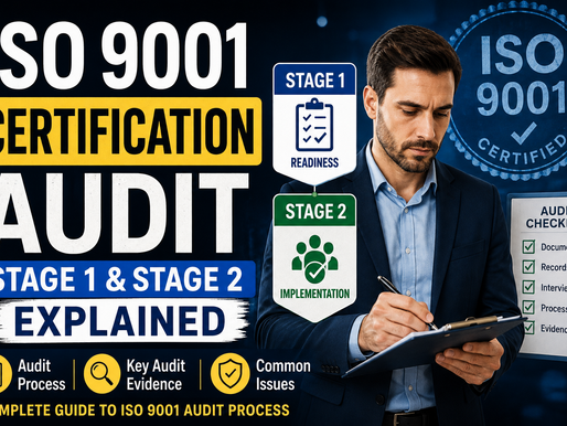 ISO 9001 Certification Audit Stage 1 vs Stage 2 preparation and audit process