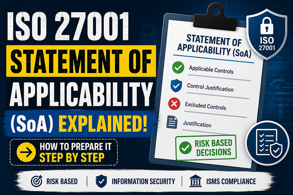 ISO 27001 Statement of Applicability explained with applicable controls, exclusions and control justification