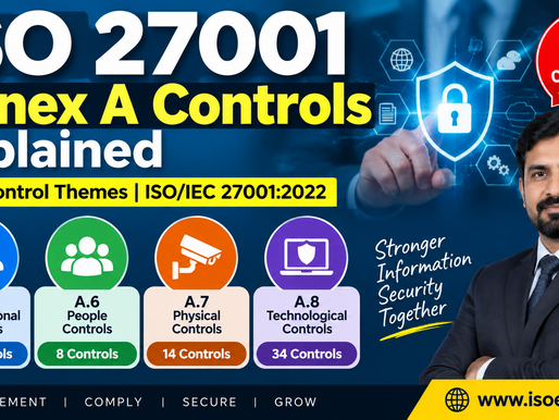 ISO 27001 Annex A Controls explained – 93 organizational, people, physical and technological security controls