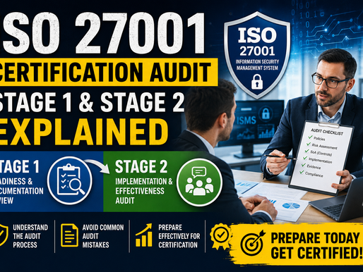 ISO 27001 certification audit Stage 1 and Stage 2 explained