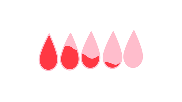 The average period is known to last for 2 to 7 days.