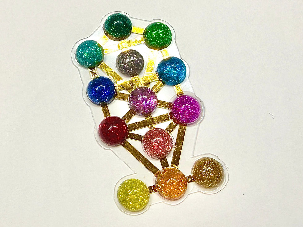 サムネイル： 生命の樹の聖杯オルゴナイト