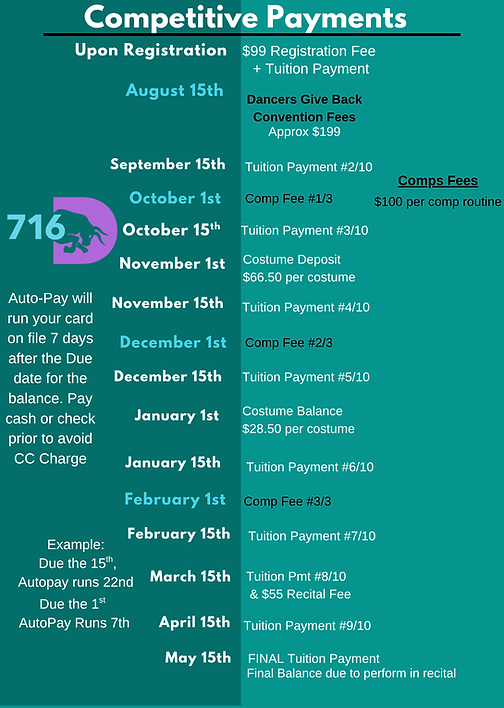 all comp fees (2).png