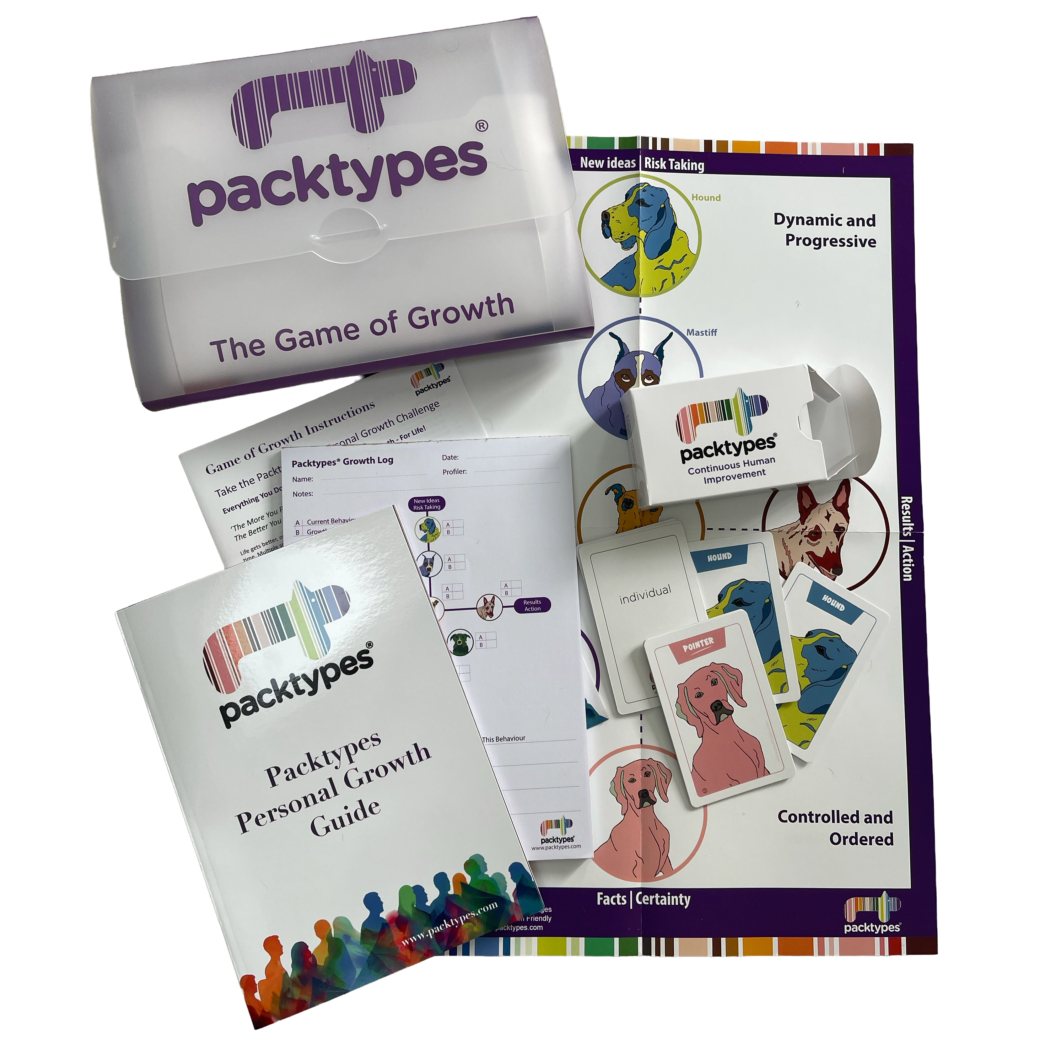 Packtypes - The Game of Growth