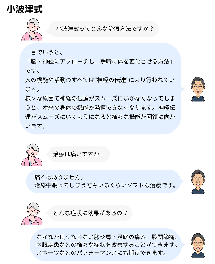 小波津式神経筋 無痛療法とは