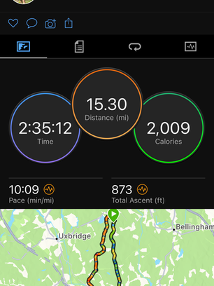 March 5, 2023 Marathon Training