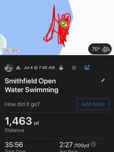 Triathlon Training: July 3 - July 9, 2023