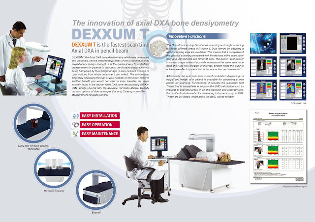 醫療雙折2-DexxumtX光儀-內容