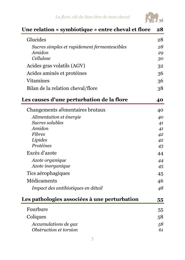 Miniature : La flore, clé du bien-être de mon cheval