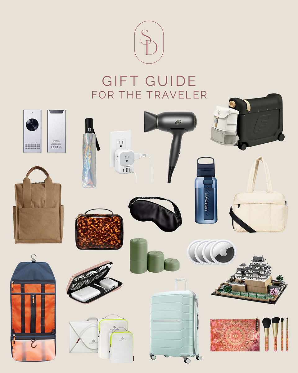 traveler gift guide holidays