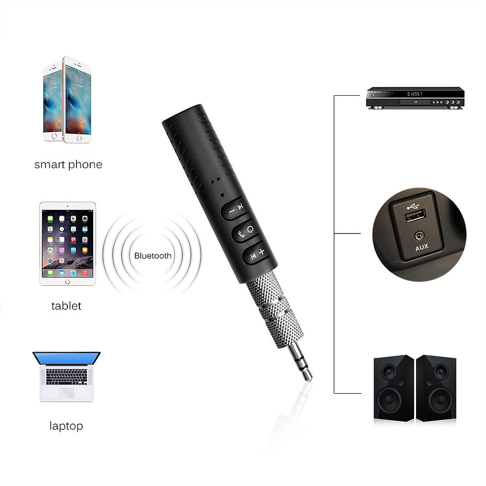 Миниатюра: Bluetooth AUX