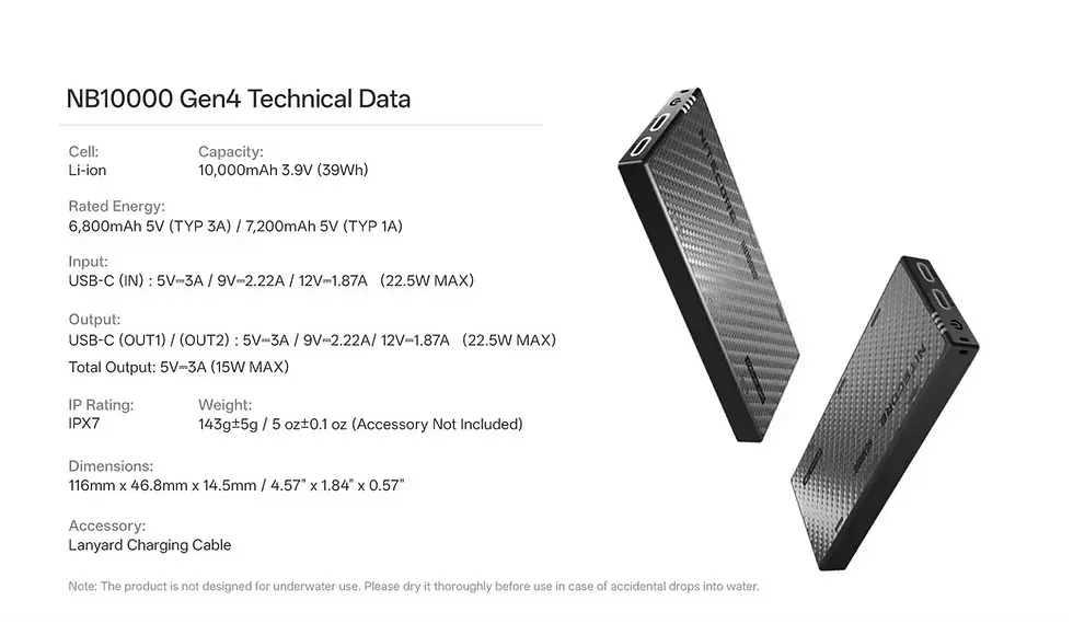 Thumbnail: Nitecore NB10000 Gren 4 Powerbank UK