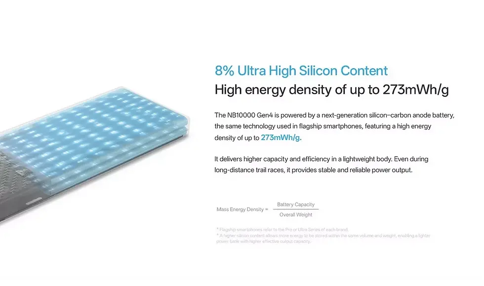 Thumbnail: Nitecore NB10000 Gren 4 Powerbank UK