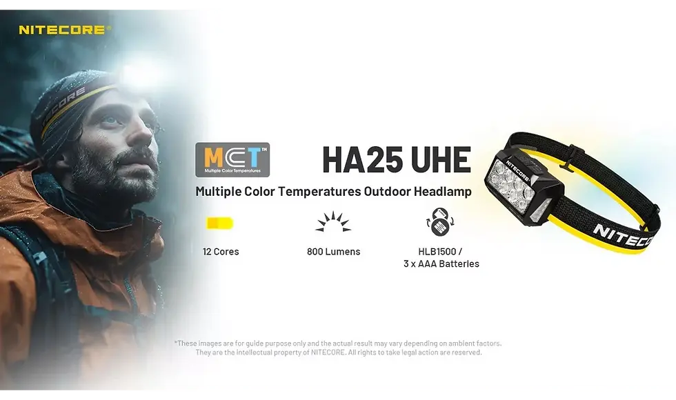 Thumbnail: Nitecore HA25 UHE