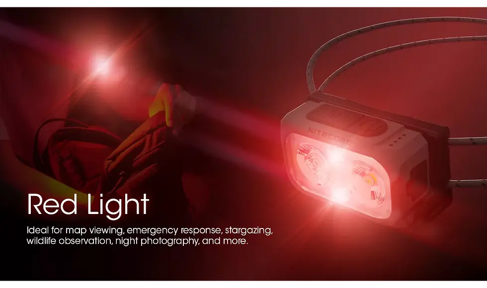 Thumbnail: Nitecore NU21