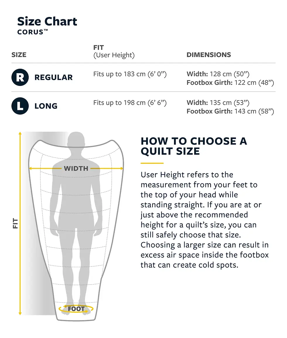 Thumbnail: THERM-A-REST Corus™ 20F/-6C Down Quilt
