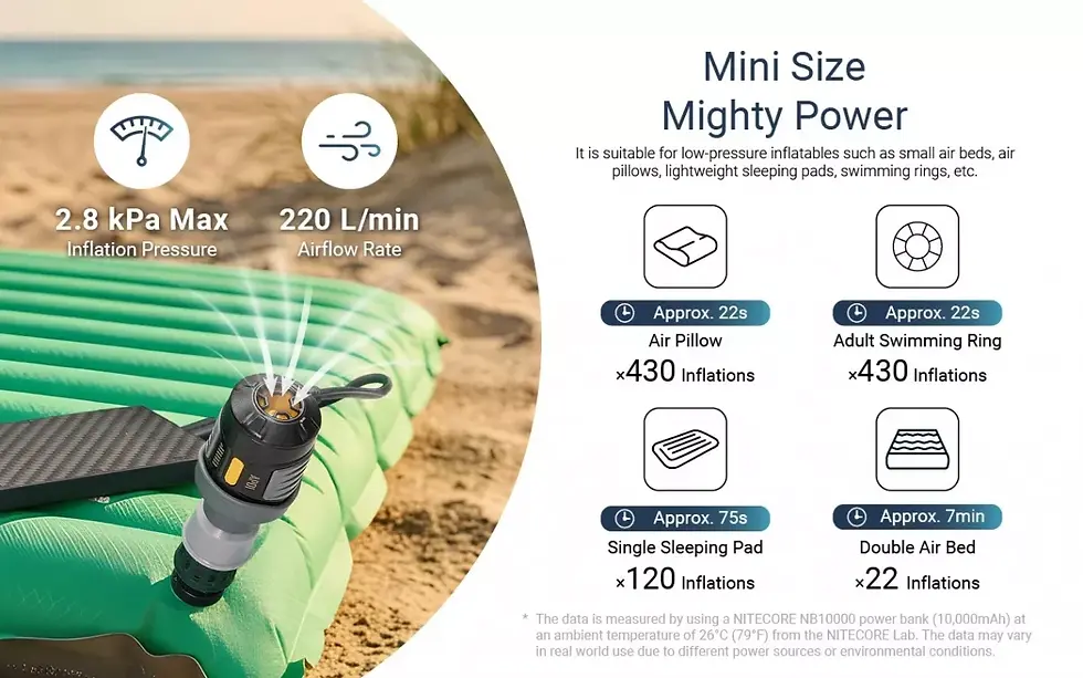 Thumbnail: Nitecore AP01 Ultra Lightweight Portable Air Pump