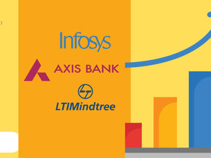 Weekly Predictions for 20/01/2025 to 24/01/2025: