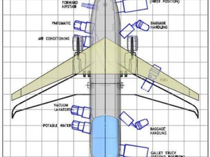 NASA Shows Renewed Interest in Hydrogen Aviation for a Sustainable Future