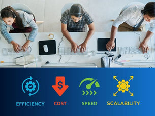 Driving Productivity with Simulated Testing and Validation for the Contact Center