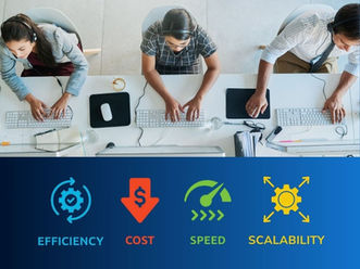 Driving Productivity with Simulated Testing and Validation for the Contact Center