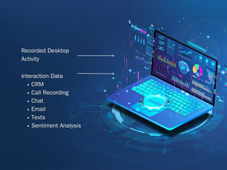 6 Top Benefits of a Holistic Approach to Interaction and Desktop Analytics
