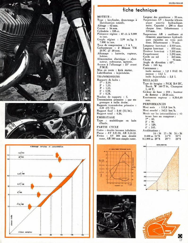 MR 2023 10 avril 1971 p17.jpg