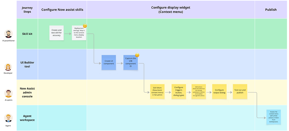 Screenshot 2025-05-21 at 2.54.34 PM.png