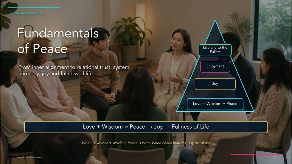 Why Love Wisdom Peace Movement?