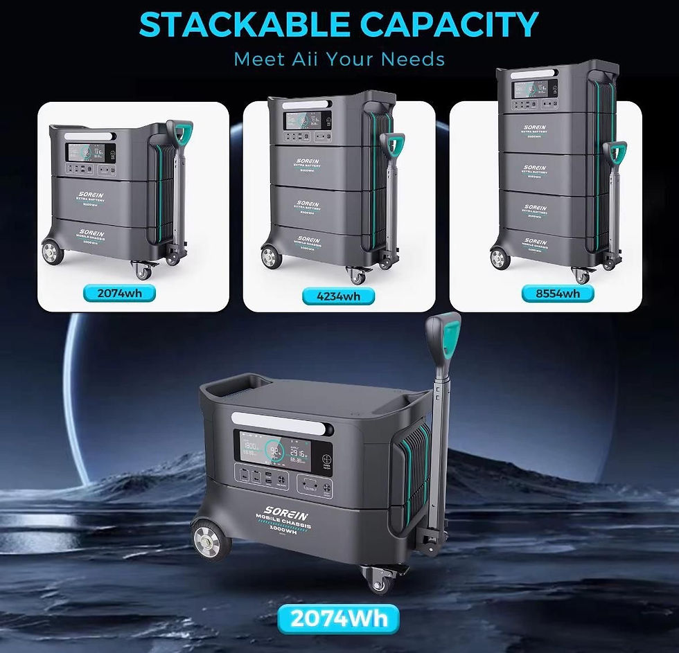 Stackable portable power station: 2074Wh, 4148Wh, 6222Wh