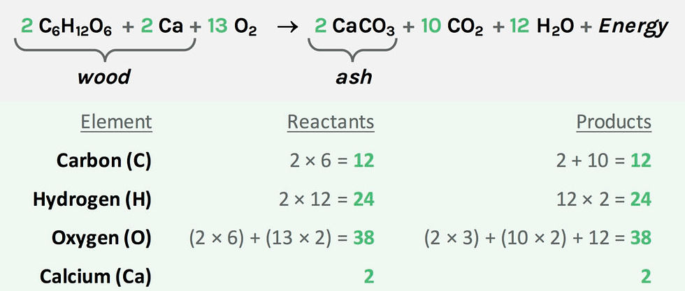 wood-burning-eq3