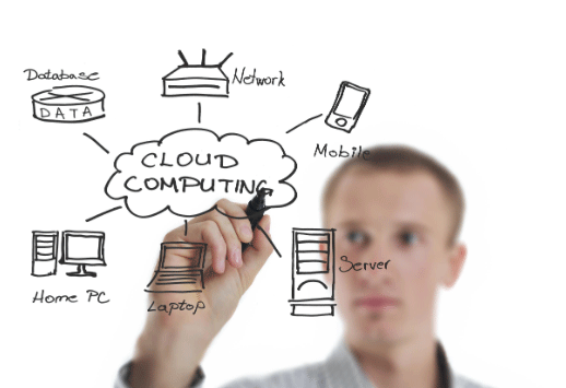 Navigating the Cloud: Your Guide to Choosing the Right Solutions for Your Business