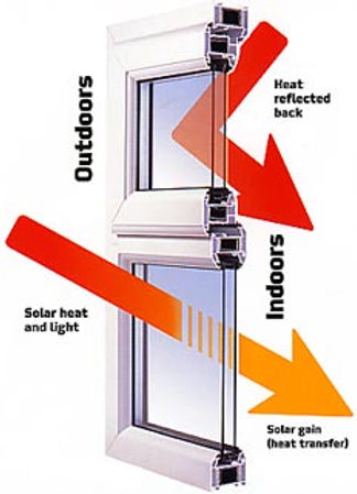 solar-gain.jpg