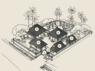 THE SACRED LAYOUT OF A TRADITIONAL BALINESE HOUSE
