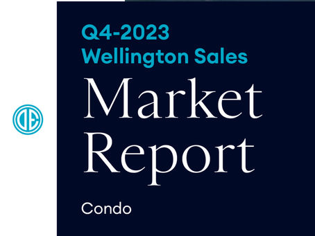 Quarterly Report Alert! 