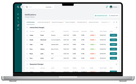 LoanCheckr - Notifications