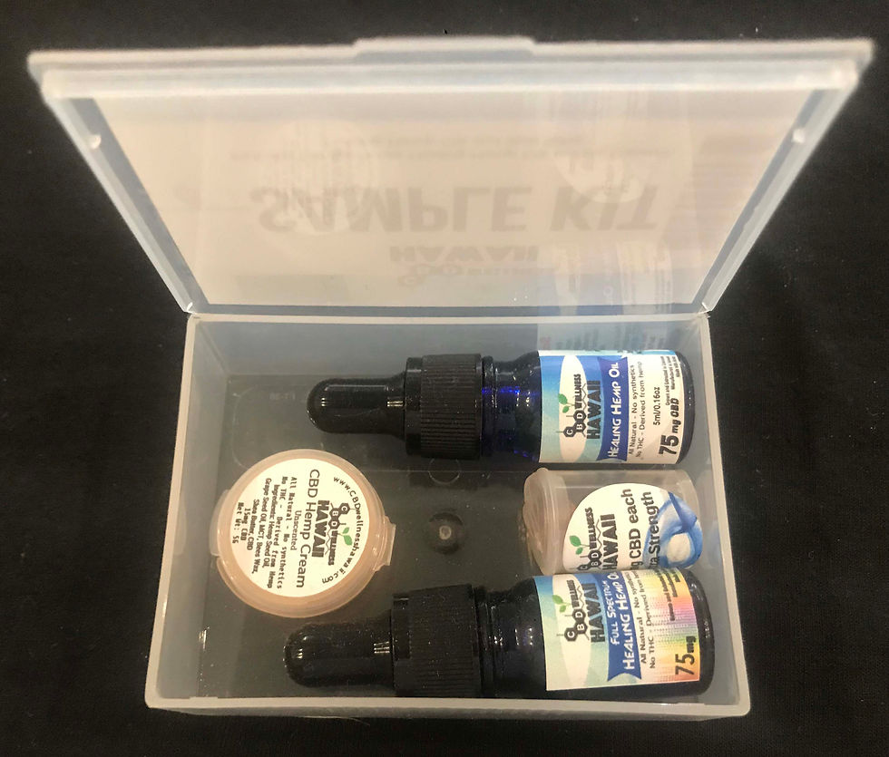 Thumbnail: Exclusive CBD Sample Kit by CBD Wellness Hawaii