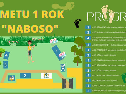 SMETU 1 ROK NABOSO