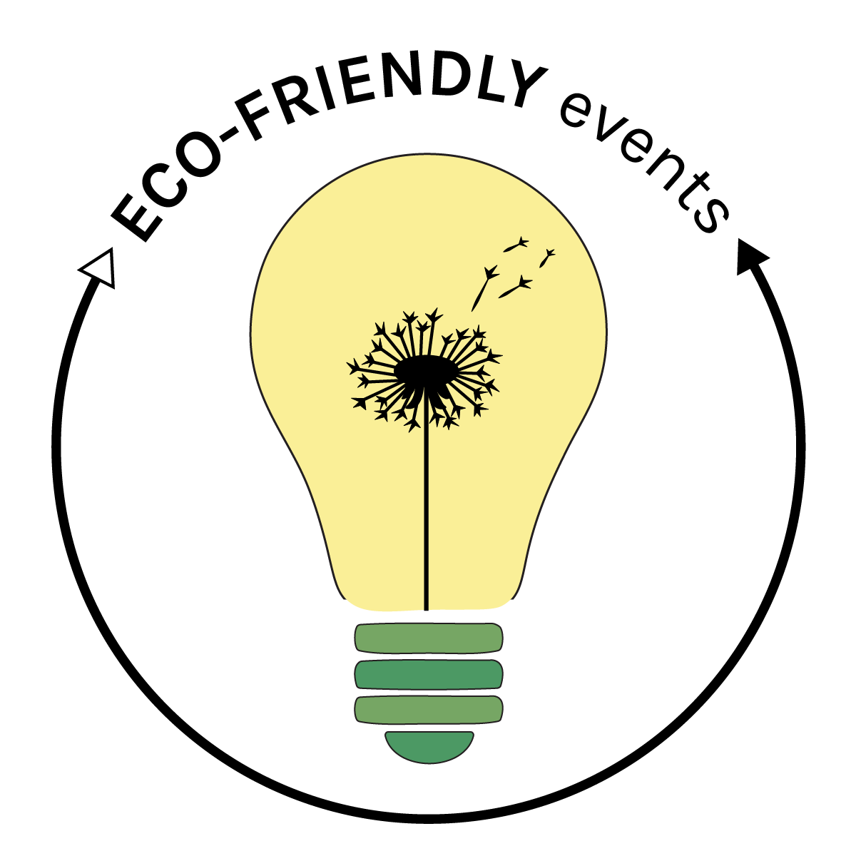 Eco-Friendly Events