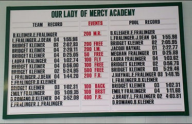 High school swimming record boards for swim teams.